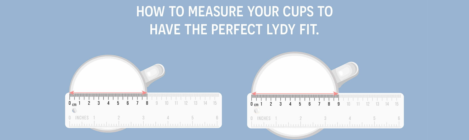 How to Measure your Cup
